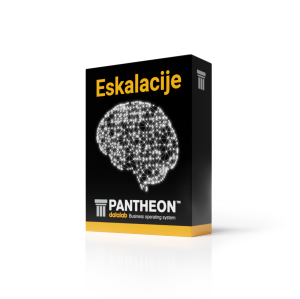 DataLab PANTHEON Escalations